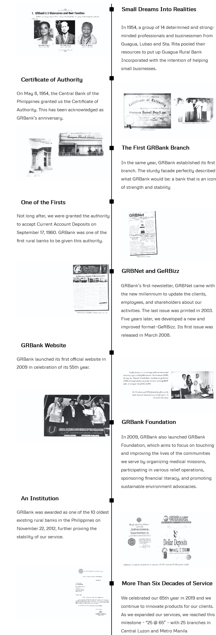 Screenshot_2021-05-07 History Guagua Rural Bank full